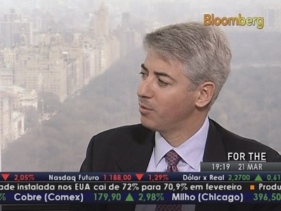 Bloomberg Brasil